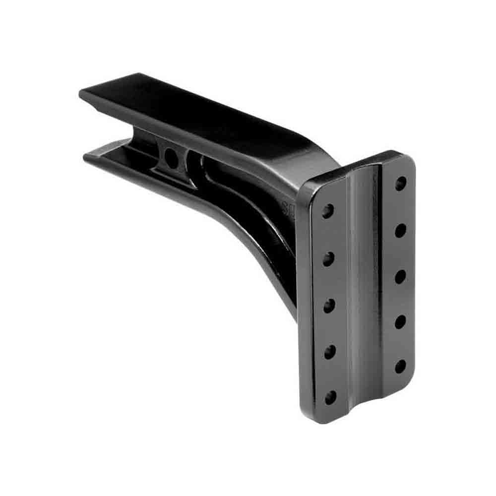 Reese Super Titan Pintle Mount