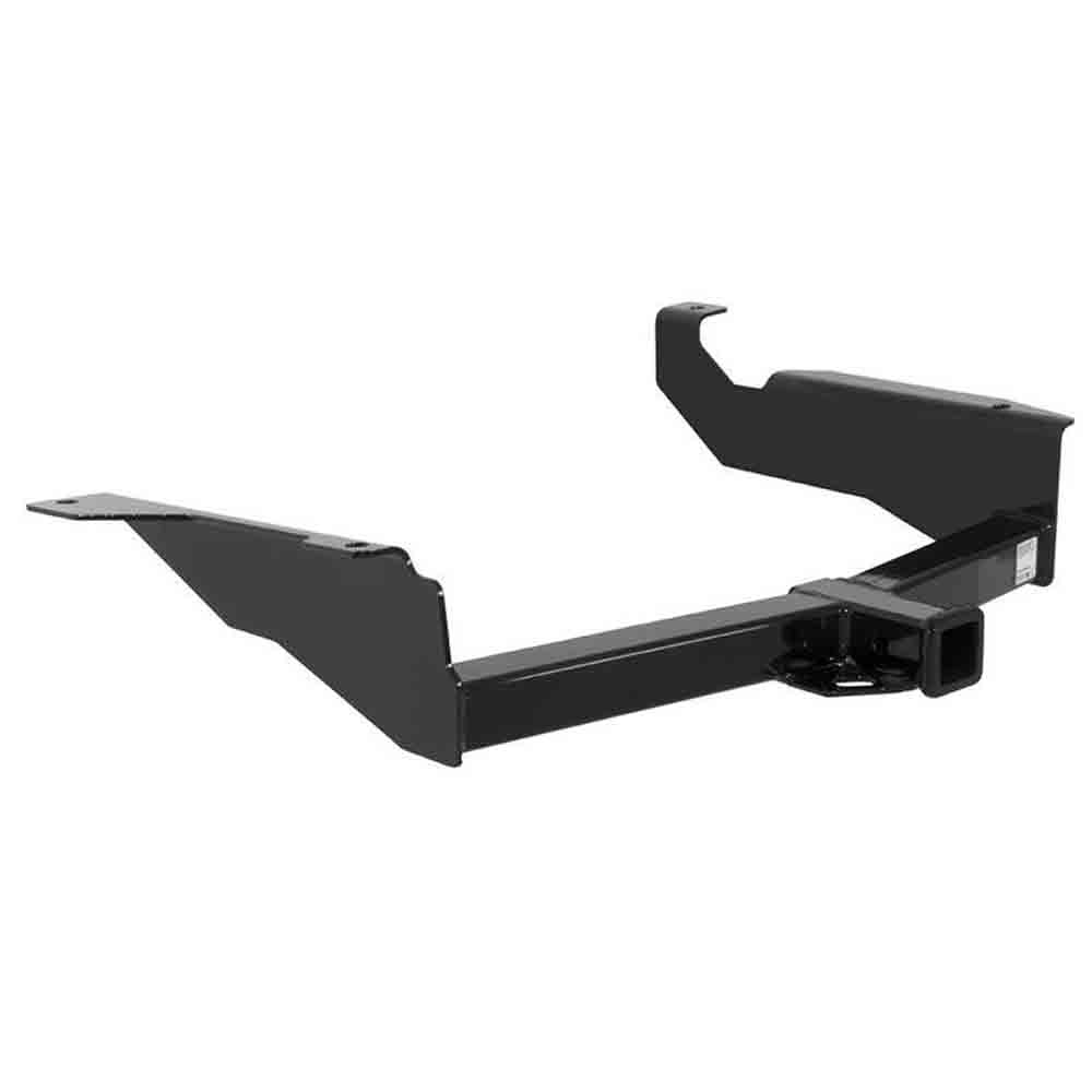 Class IV Custom Fit Trailer Hitch Receiver